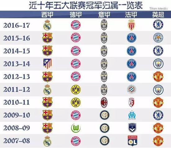吉米巴特勒